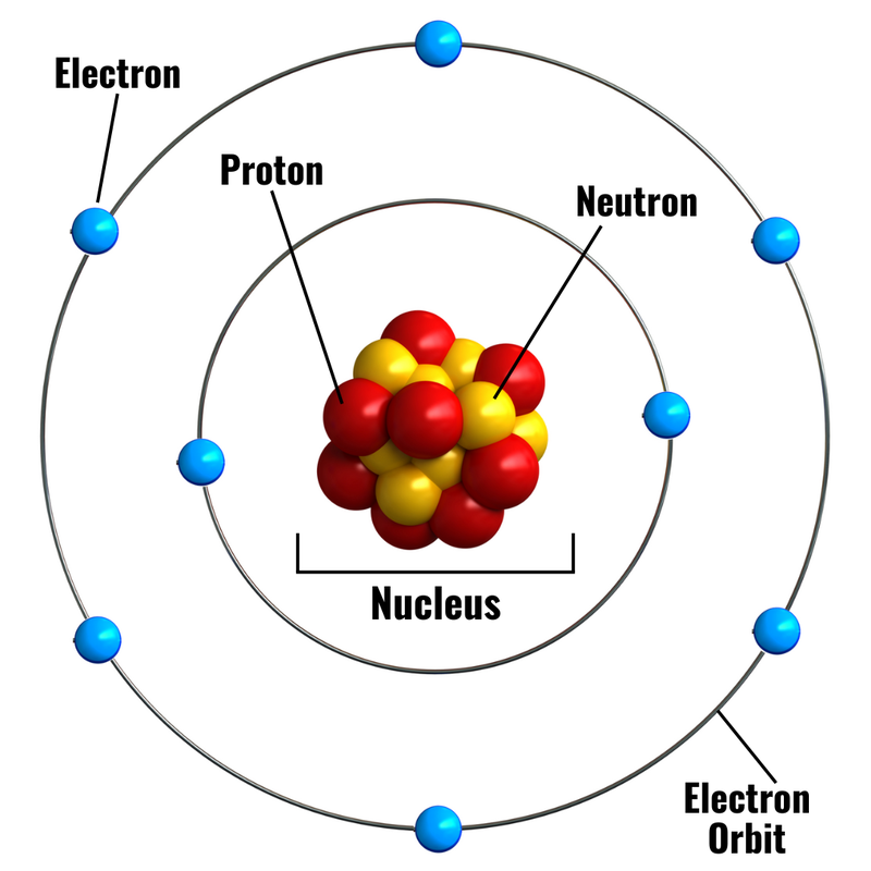 Star Power ... the Next Energy Source?| Blog: Experimental Musings ...