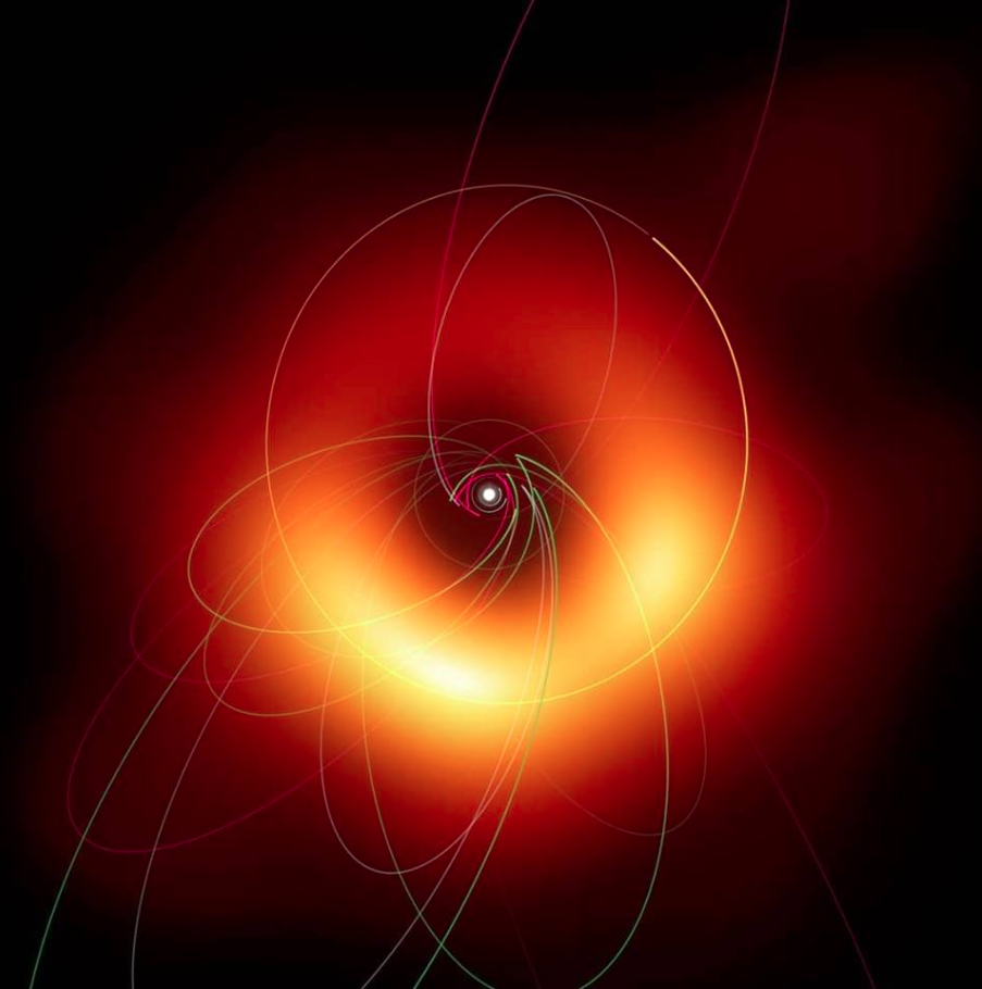 Why Is This Black Hole Picture So Important? | Blog | Science Museum of ...